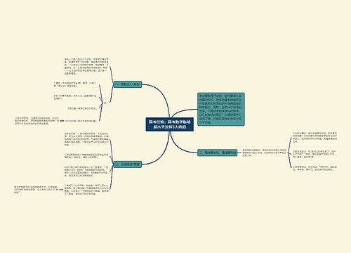 高考经验：高考数学临场超水平发挥5大绝招
