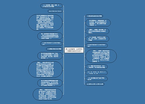 高二生物备考：生物学的计算题归类知识总结1
