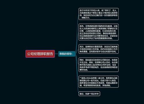 公司经理辞职报告