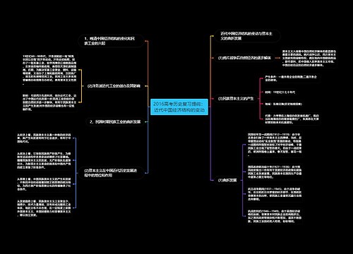 2016高考历史复习提纲：近代中国经济结构的变动