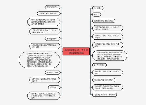 高二地理知识点：关于资源的跨区域调配