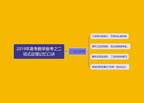 2019年高考数学备考之二项式定理记忆口诀