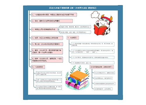 历史九年级下册第8课《第一次世界大战》课堂笔记