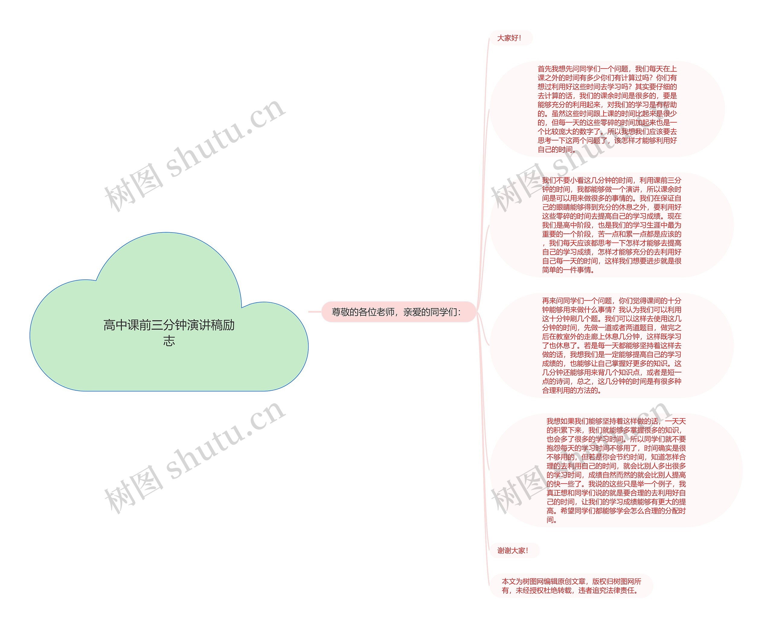 高中课前三分钟演讲稿励志