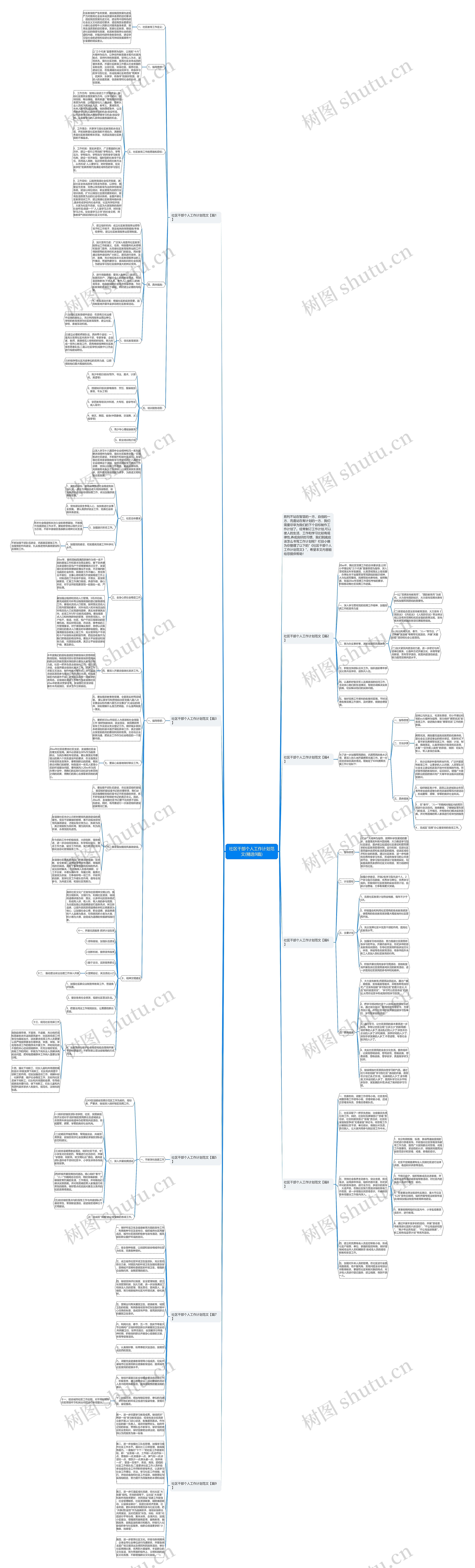 社区干部个人工作计划范文(精选9篇)思维导图