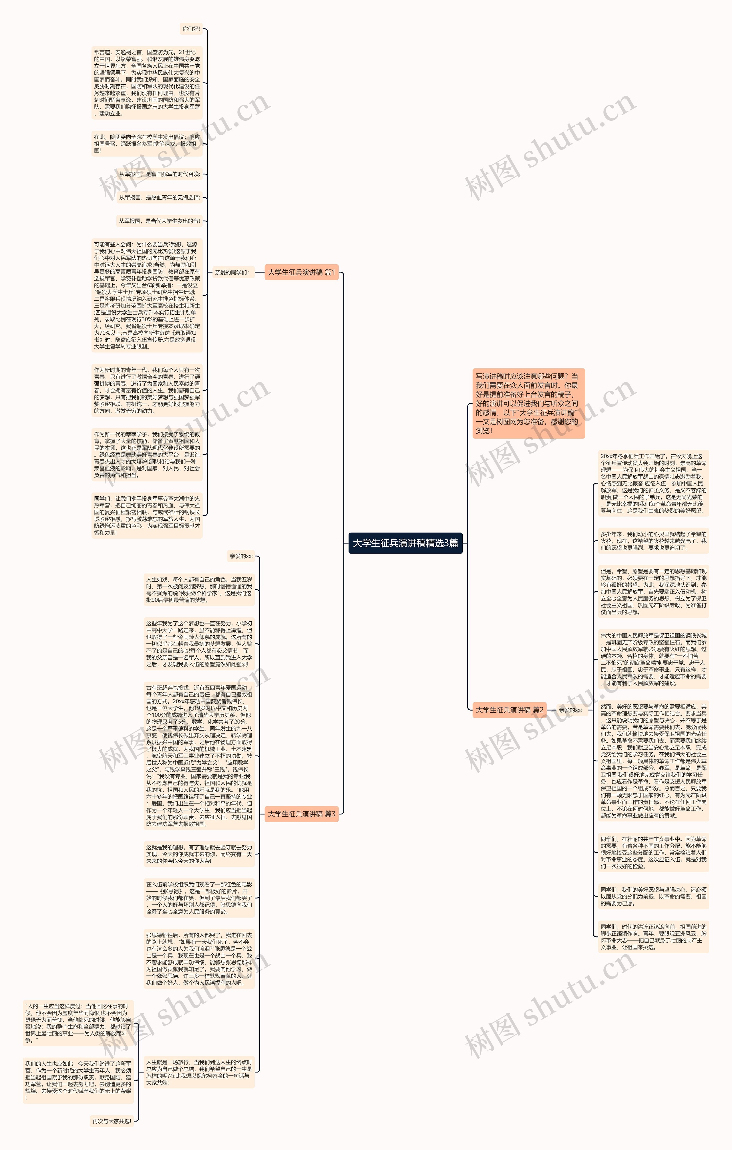 大学生征兵演讲稿精选3篇思维导图