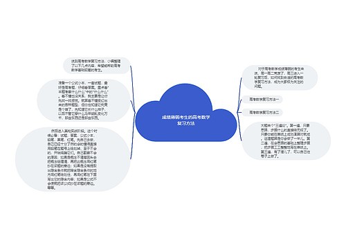 成绩薄弱考生的高考数学复习方法