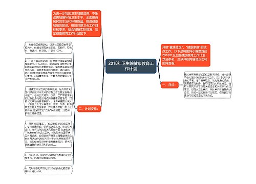 2018年卫生院健康教育工作计划