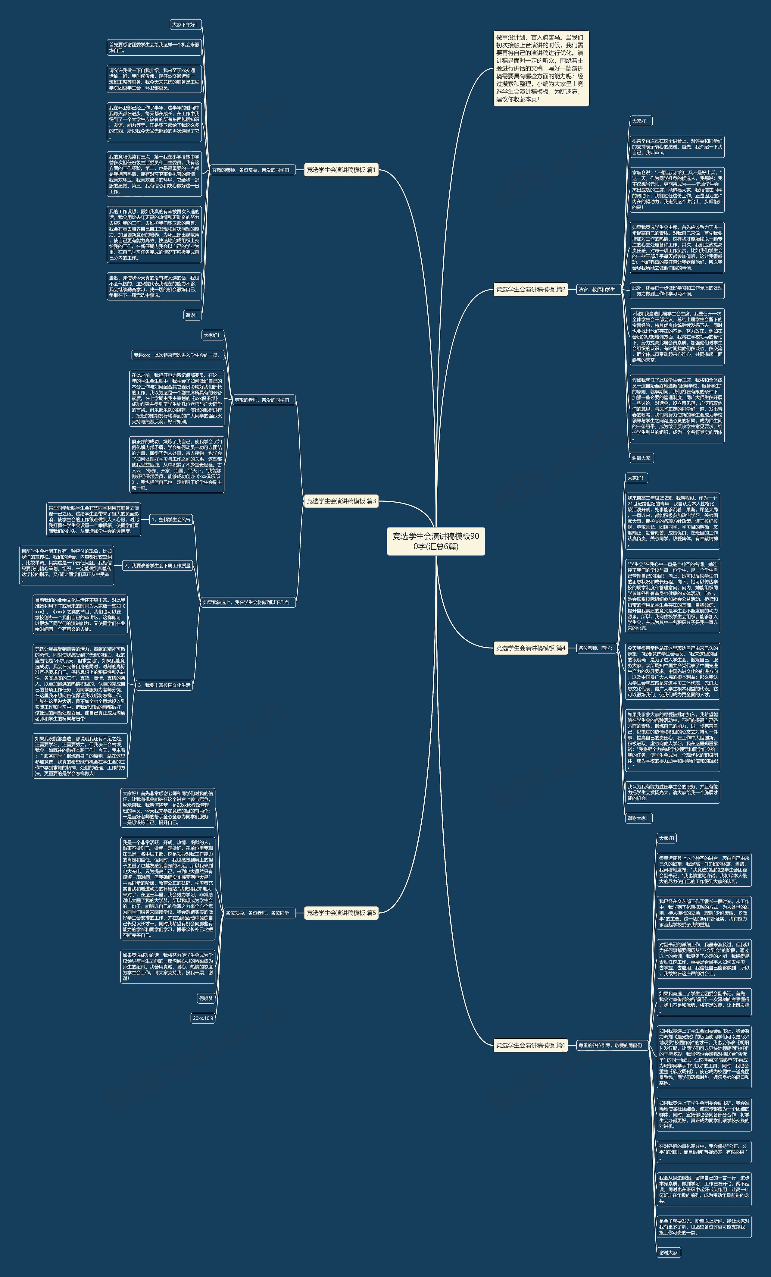 竞选学生会演讲稿900字(汇总6篇)思维导图