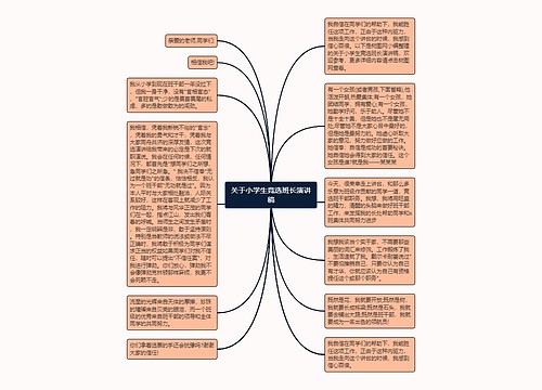 关于小学生竞选班长演讲稿