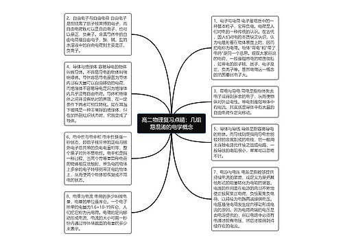 高二物理复习点睛：几组易混淆的电学概念