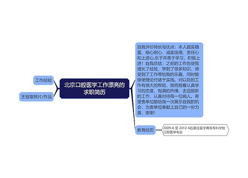 北京口腔医学工作漂亮的求职简历