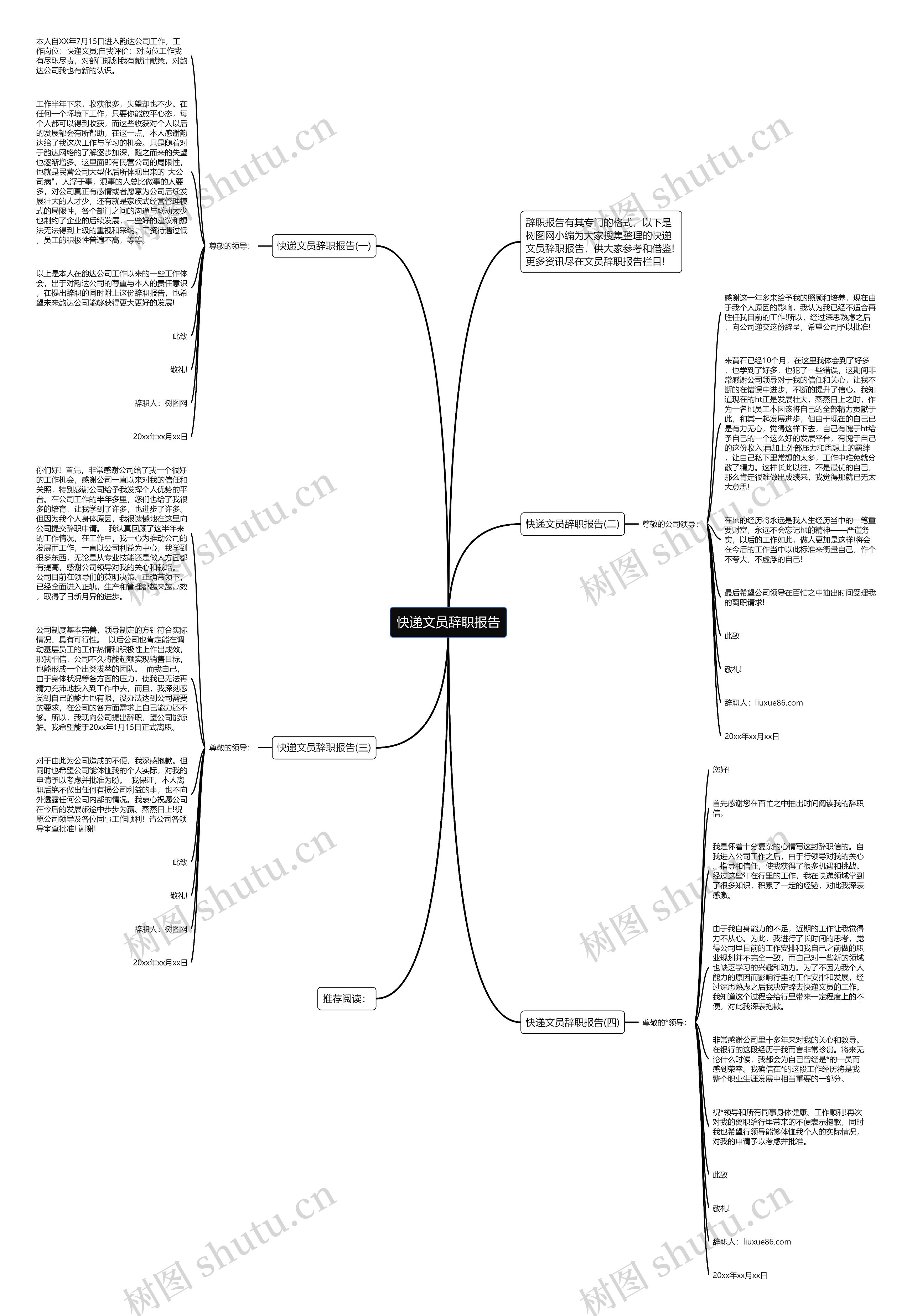 快递文员辞职报告思维导图