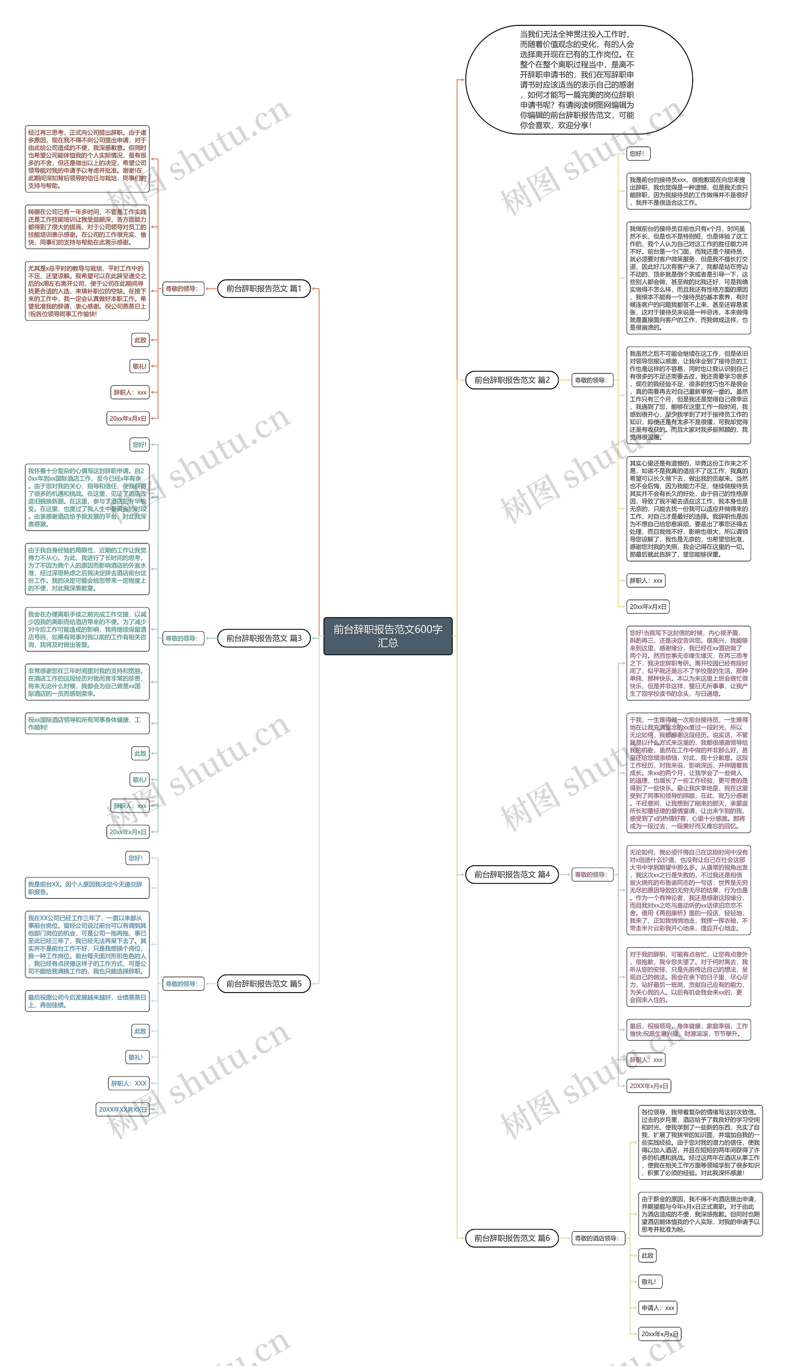 前台辞职报告范文600字汇总思维导图高清图 前台辞职报告范文600字汇总思维导图