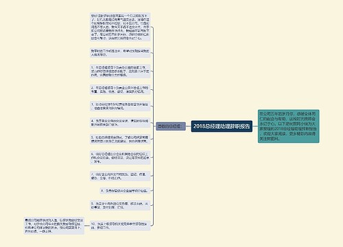 2018总经理助理辞职报告