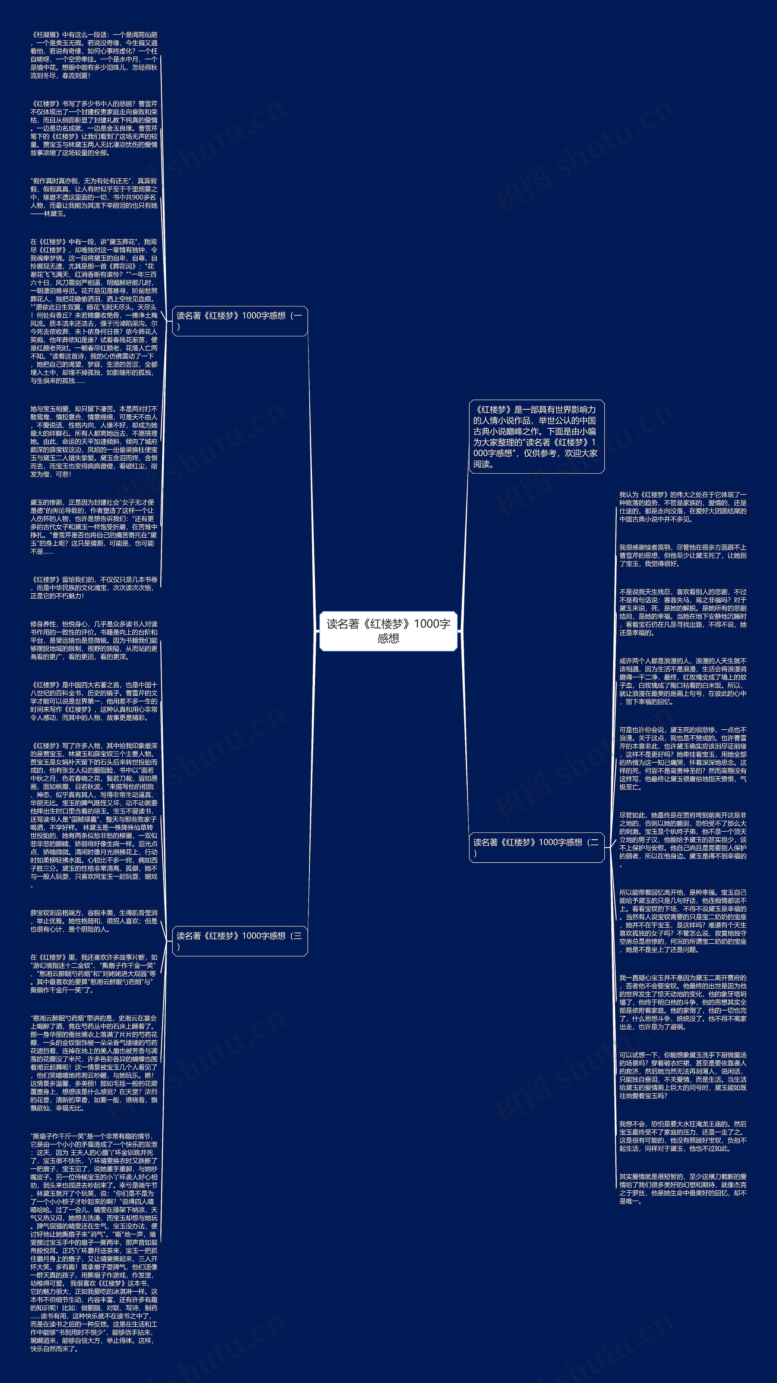 读名著《红楼梦》1000字感想思维导图