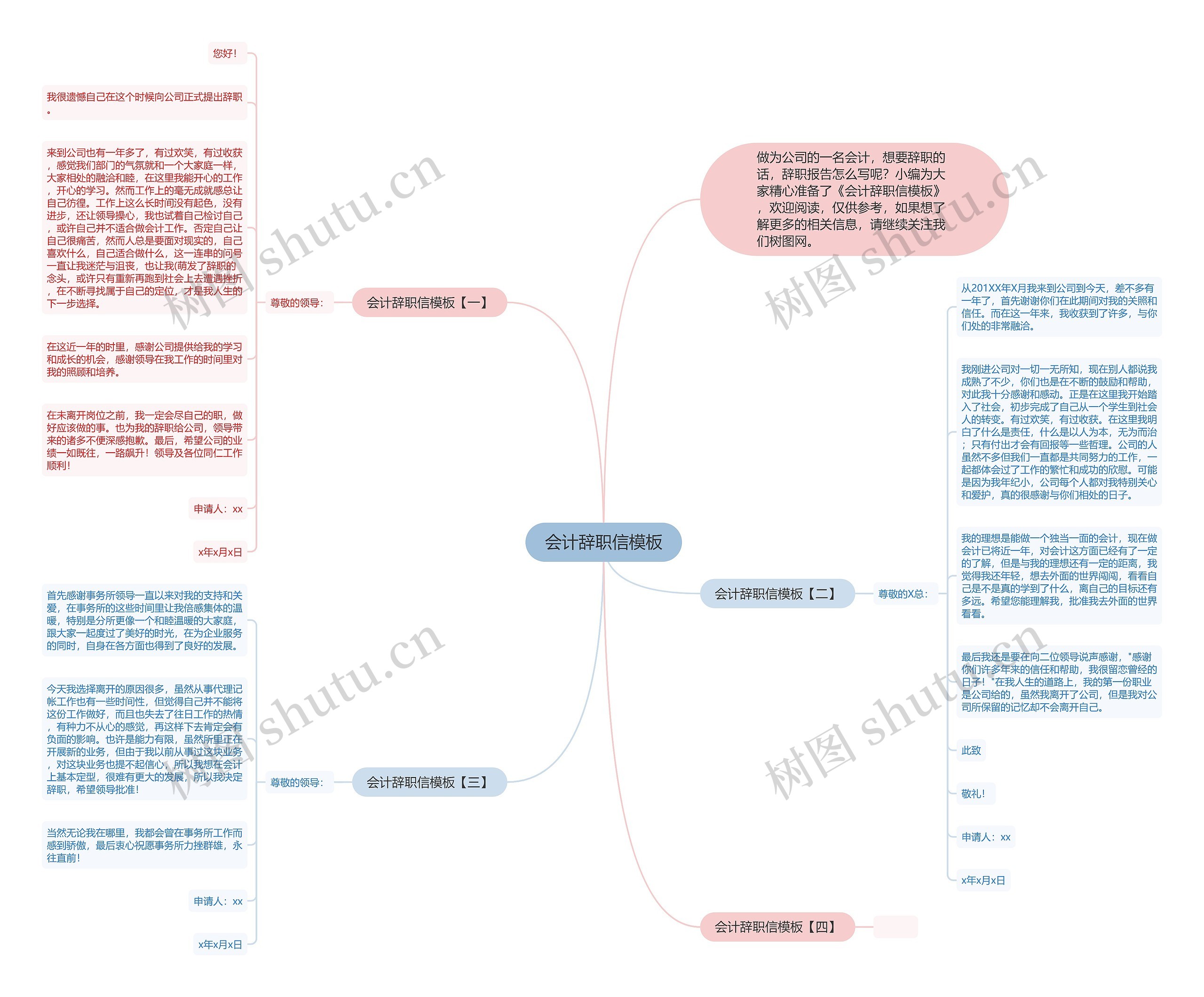 会计辞职信思维导图高清图 会计辞职信思维导图