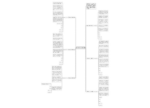 大学生600字入团申请书