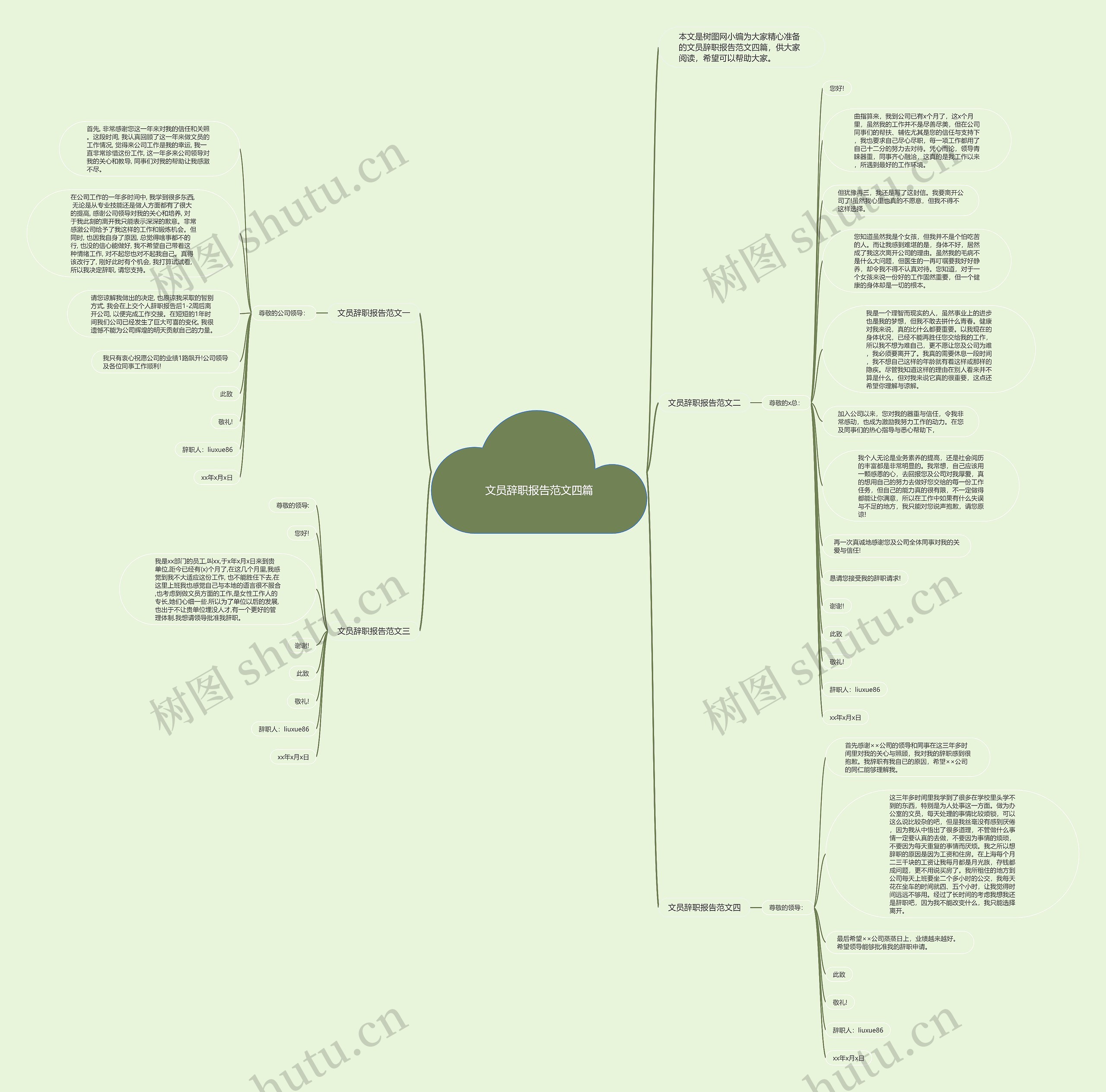 文员辞职报告范文四篇思维导图