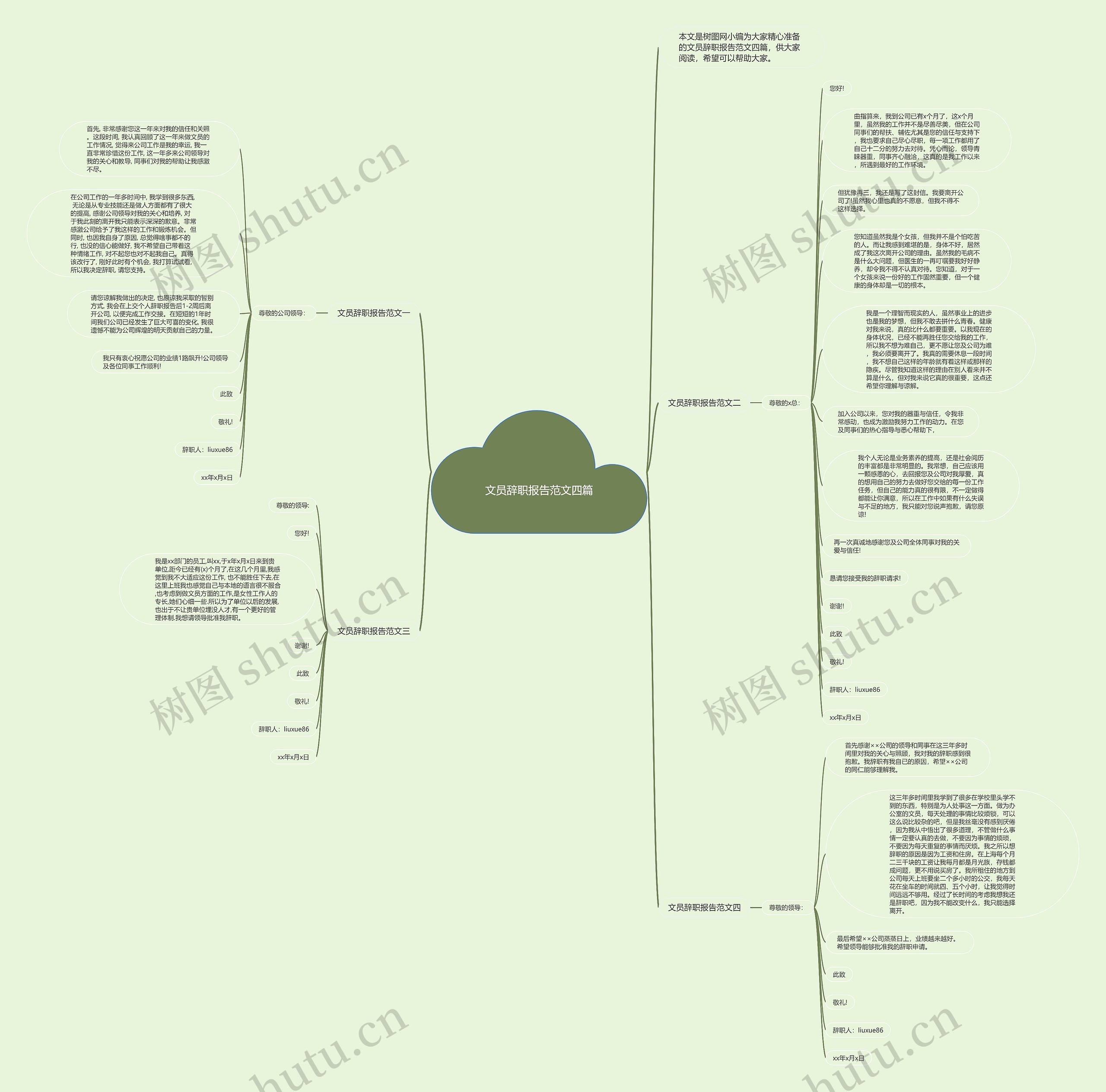 文员辞职报告范文四篇思维导图高清图 文员辞职报告范文四篇思维导图
