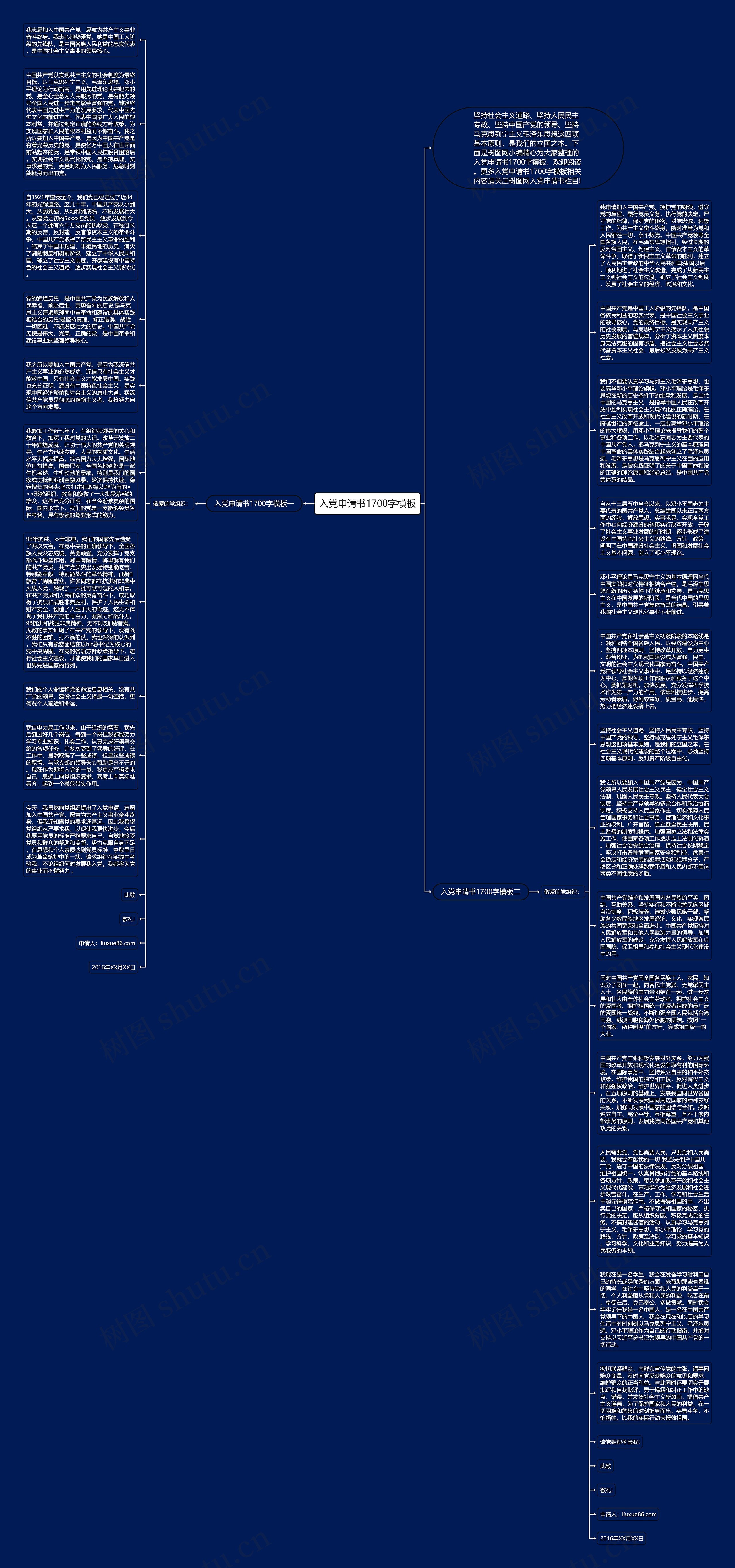 入党申请书1700字思维导图