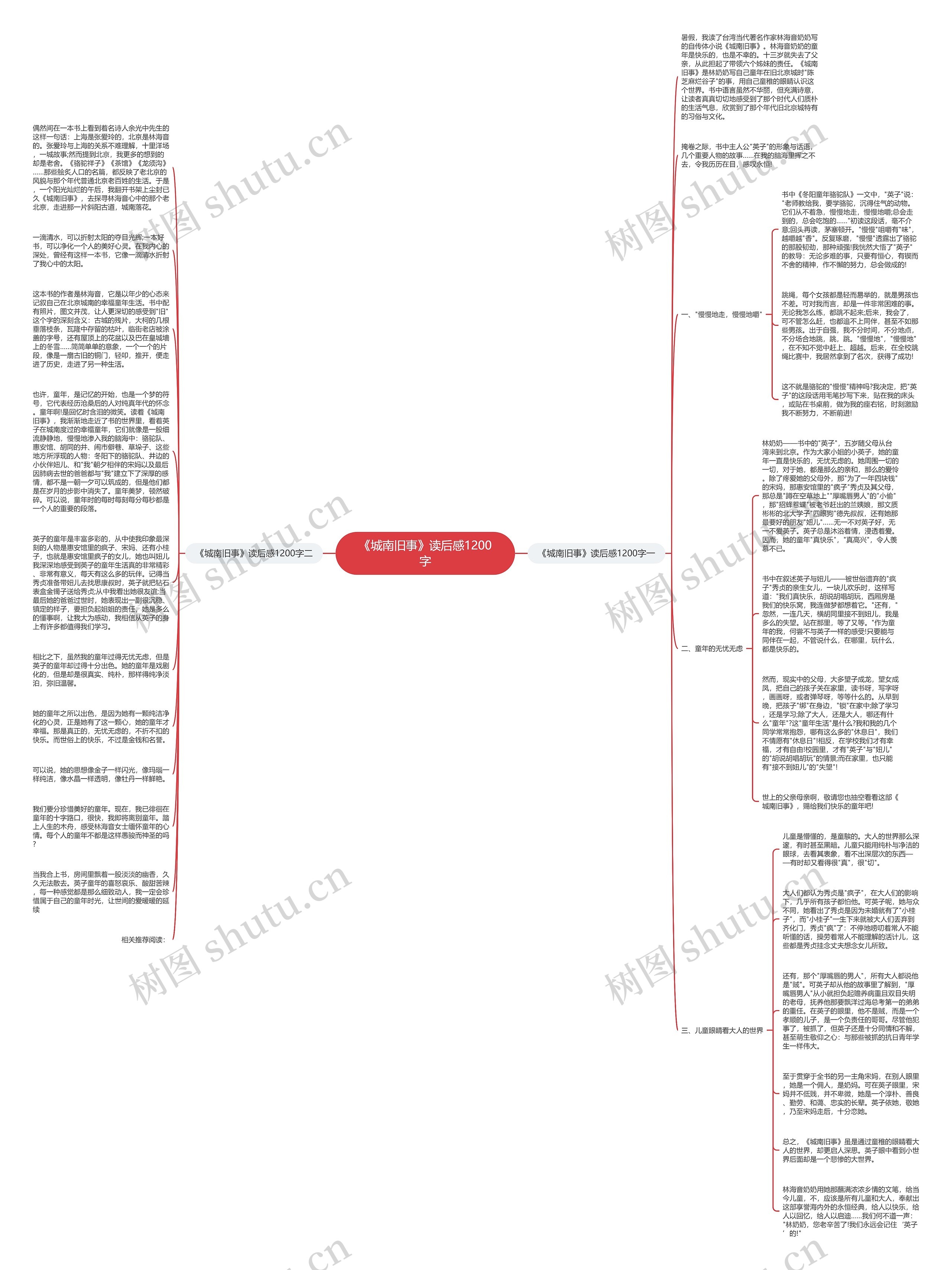 《城南旧事》读后感1200字思维导图