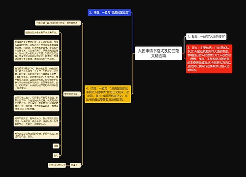 入团申请书格式及初三范文精选篇