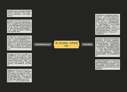 高二政治教案：世界贸易组织