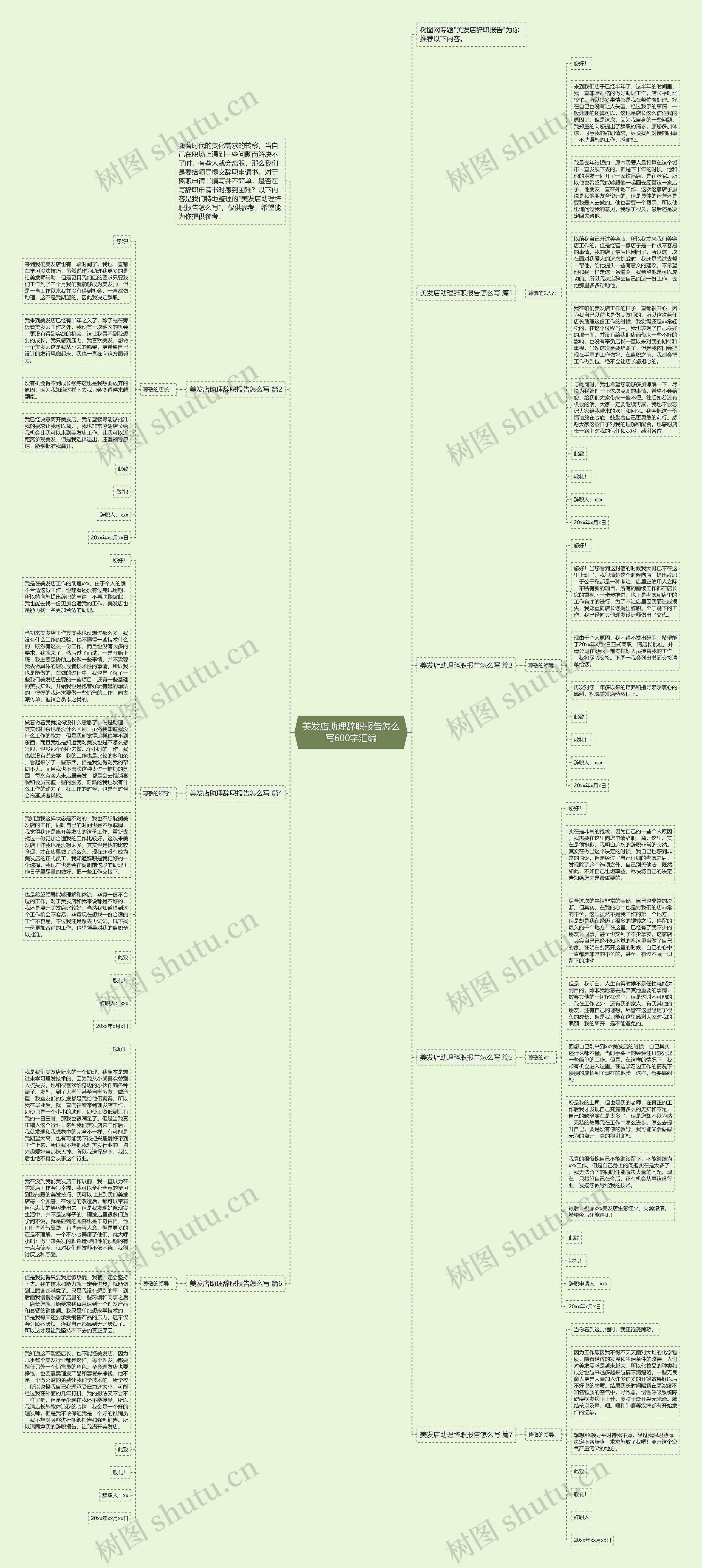美发店助理辞职报告怎么写600字汇编思维导图