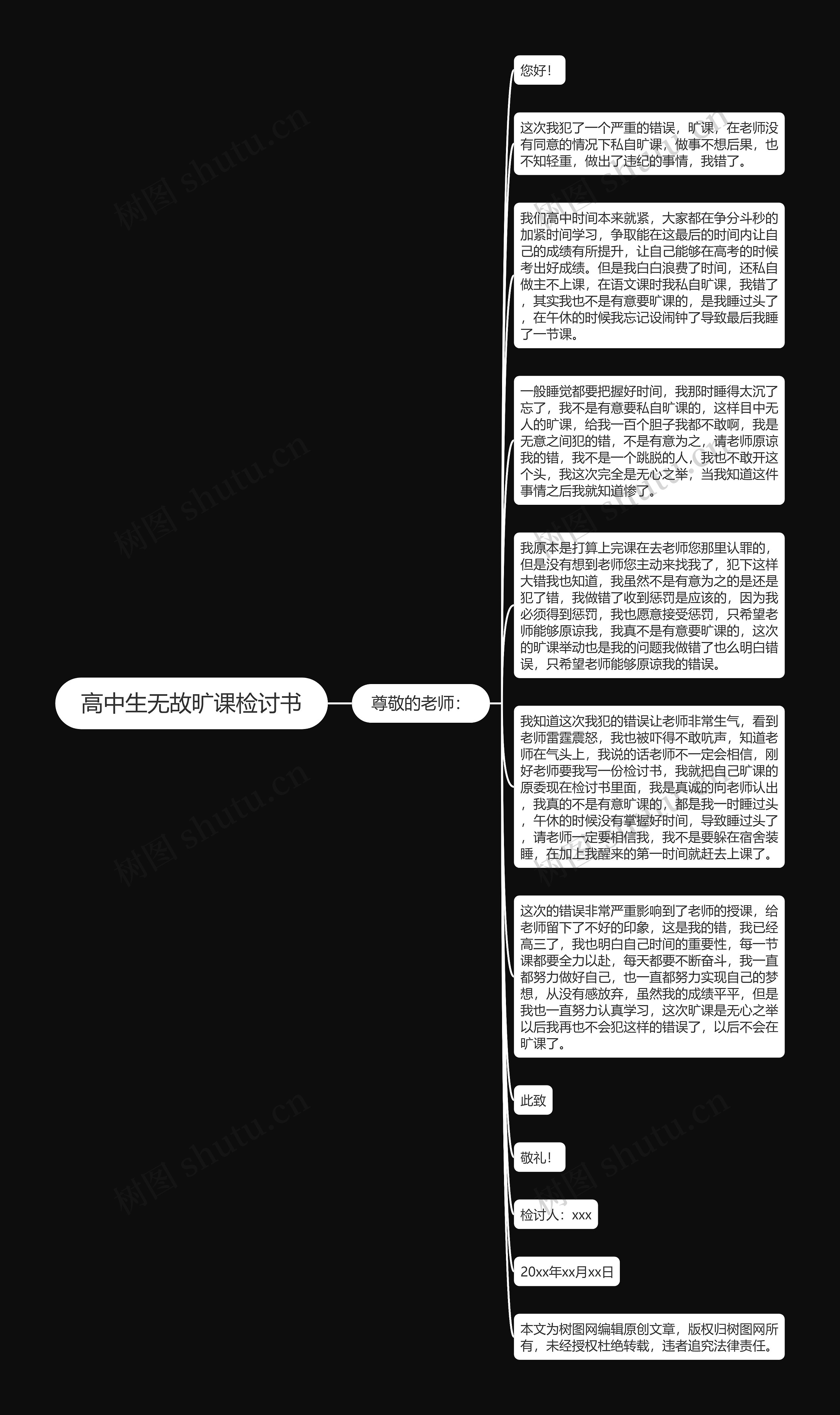 高中生无故旷课检讨书思维导图