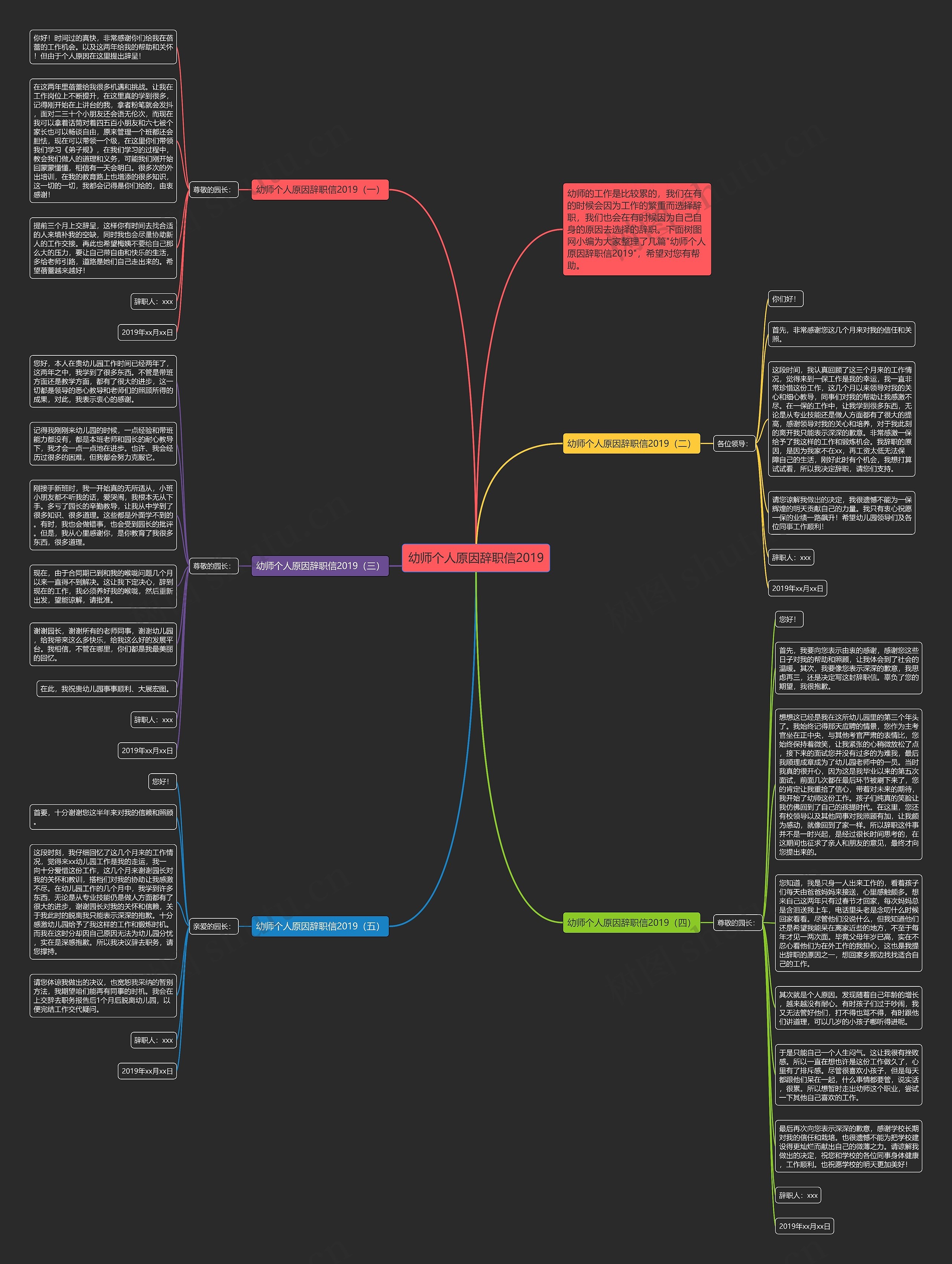 幼师个人原因辞职信2019思维导图