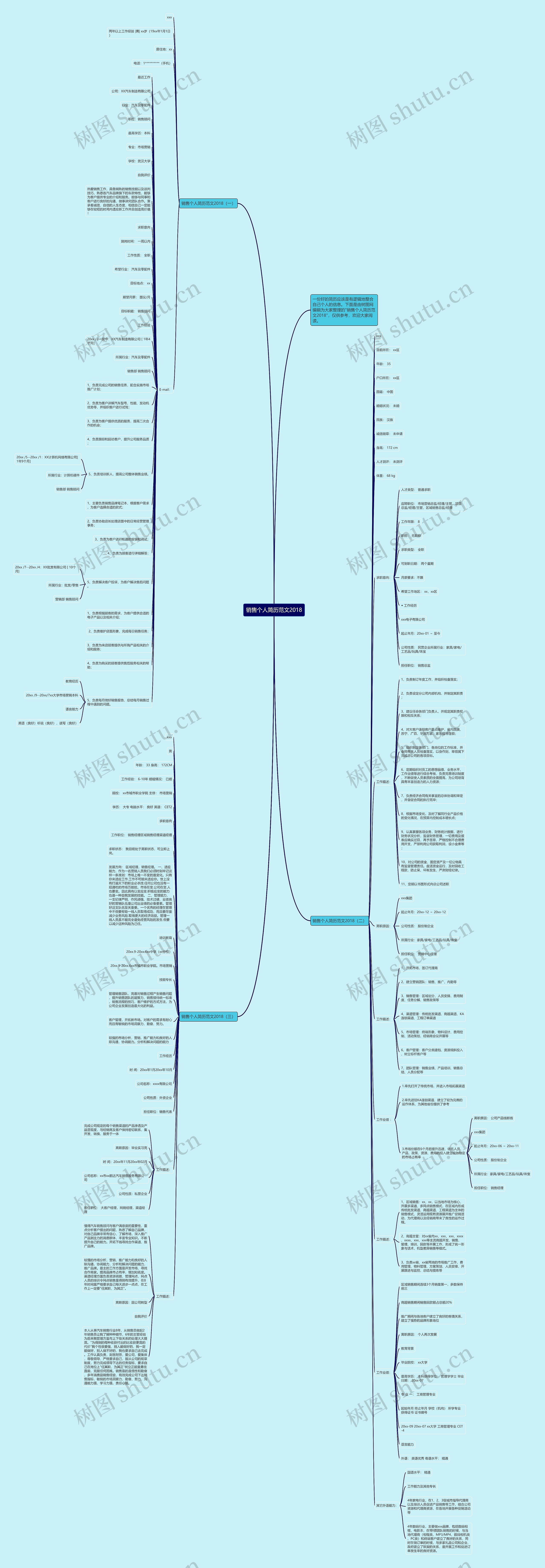 销售个人简历范文2018