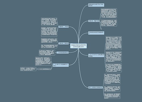 高考数学常见失误及不同水平学生提分技巧思维导图