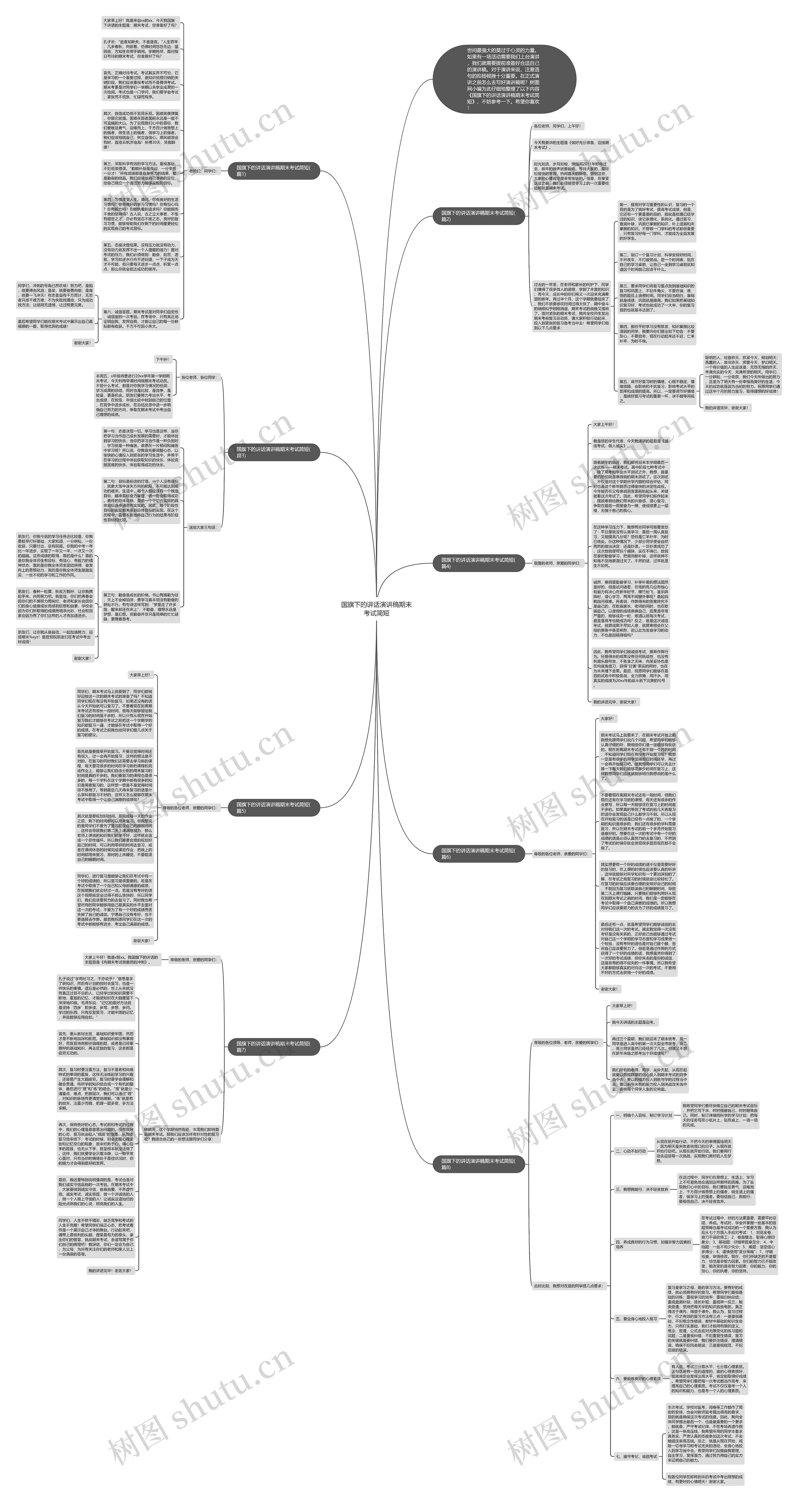 国旗下的讲话演讲稿期末考试简短思维导图