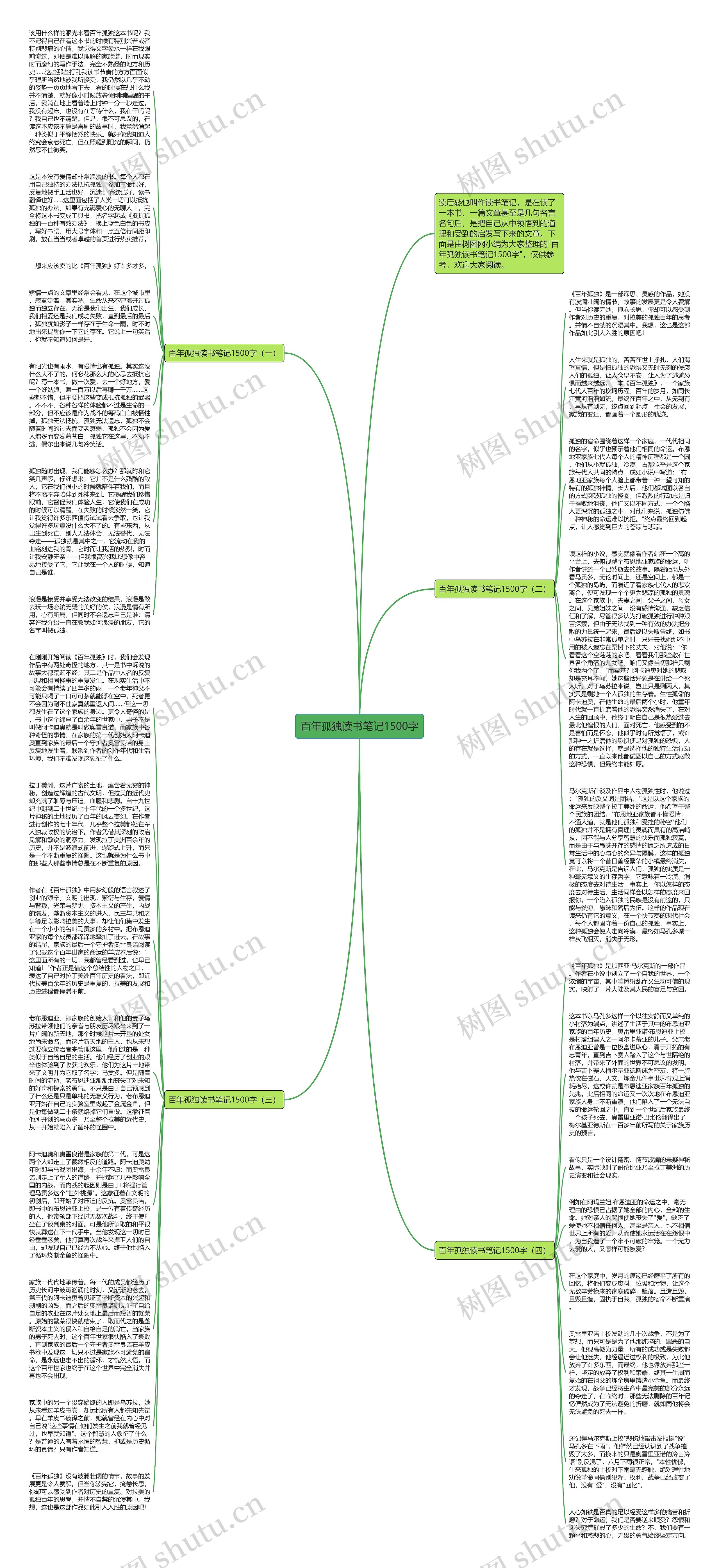 百年孤独读书笔记1500字