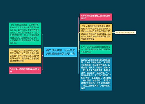 高二政治教案：社会主义思想道德建设的主要内容