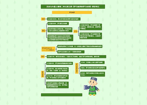 历史九年级上册第二单元第五课《罗马城邦和罗马帝国》课堂笔记