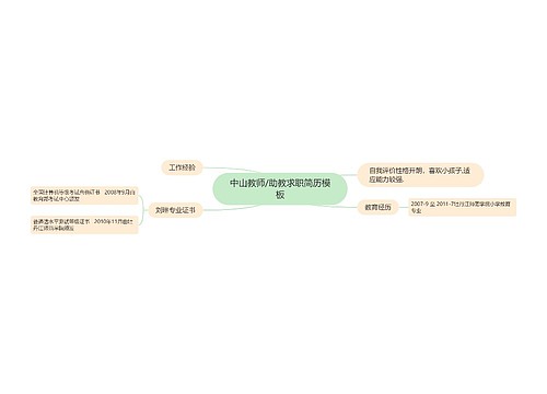 中山教师/助教求职简历模板