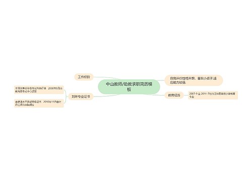 中山教师/助教求职简历模板