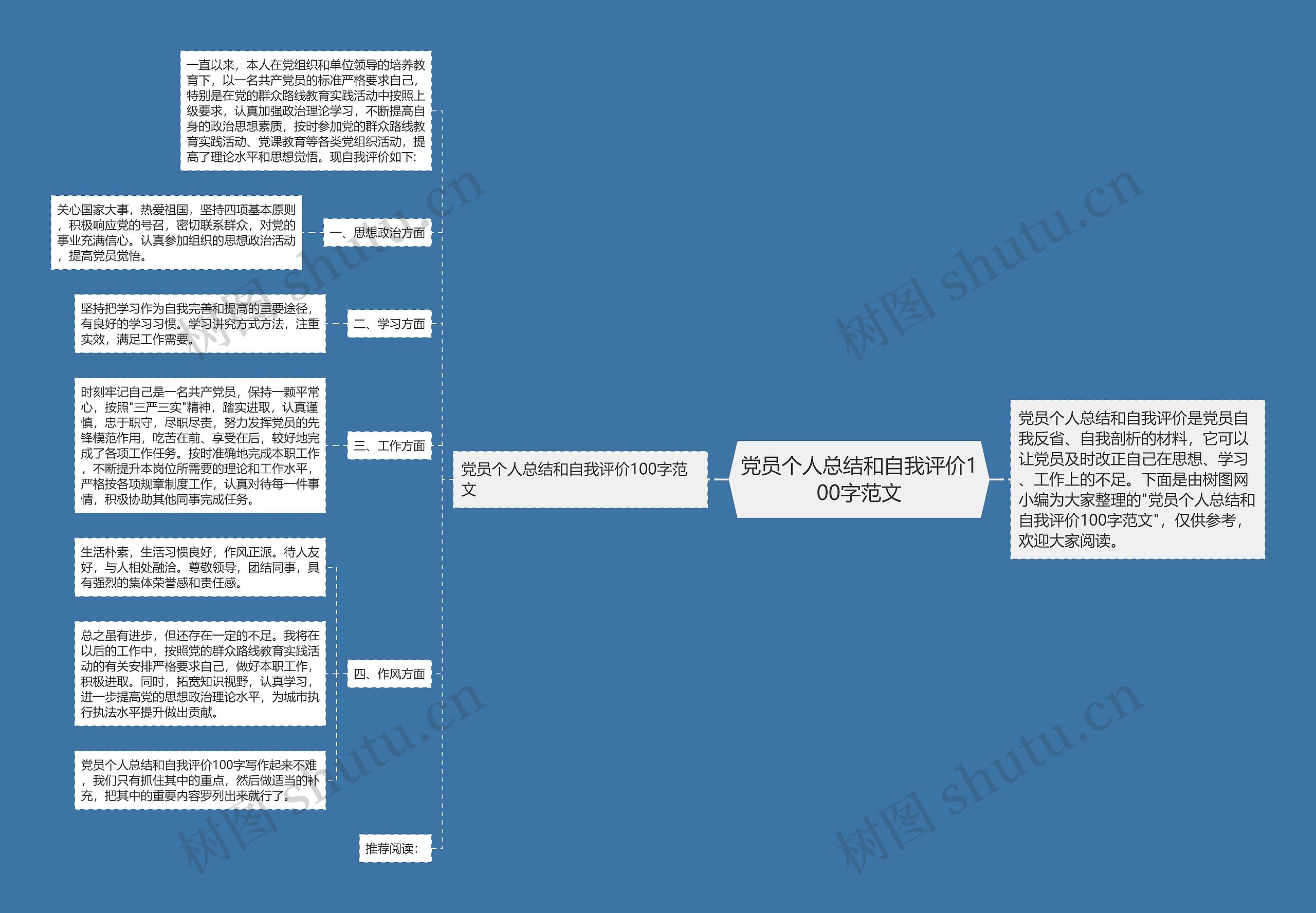 党员个人总结和自我评价100字范文