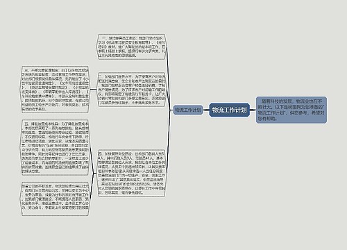 物流工作计划