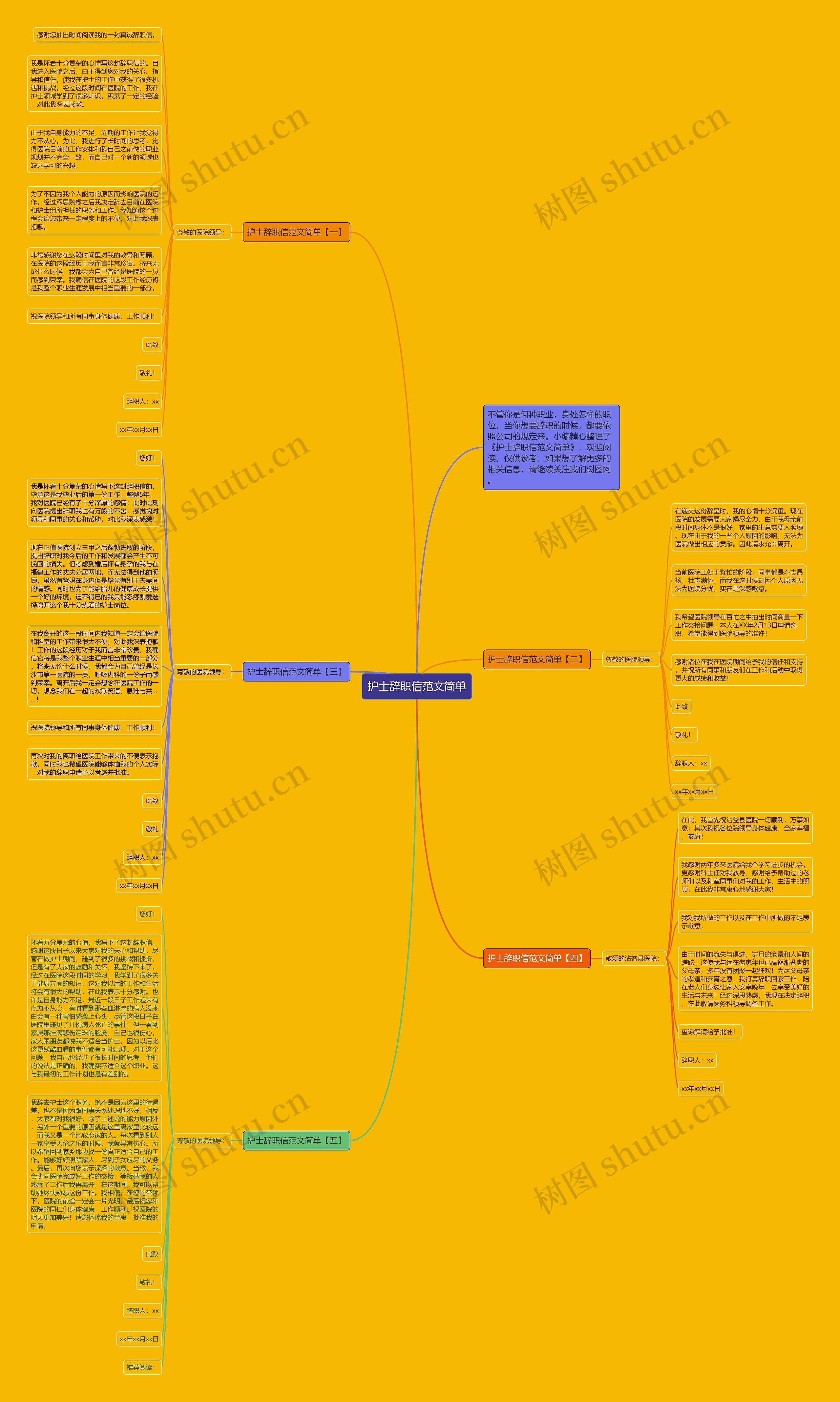 护士辞职信范文简单思维导图