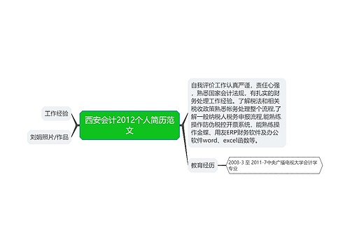 西安会计2012个人简历范文