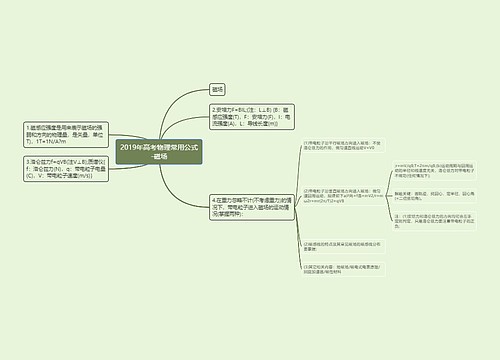 2019年高考物理常用公式-磁场