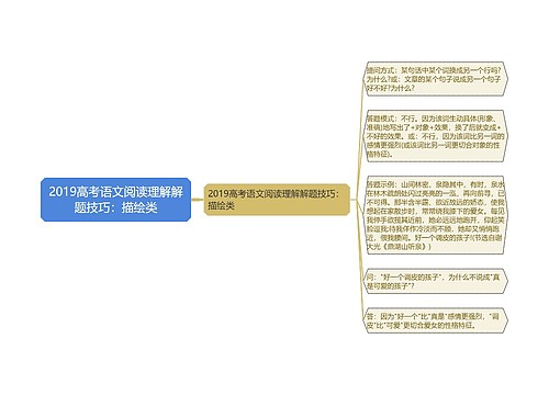 2019高考语文阅读理解解题技巧：描绘类