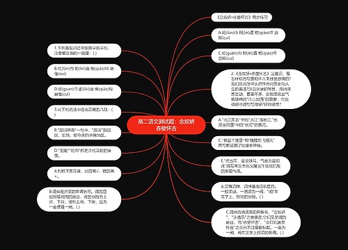 高二语文测试题：念奴娇赤壁怀古