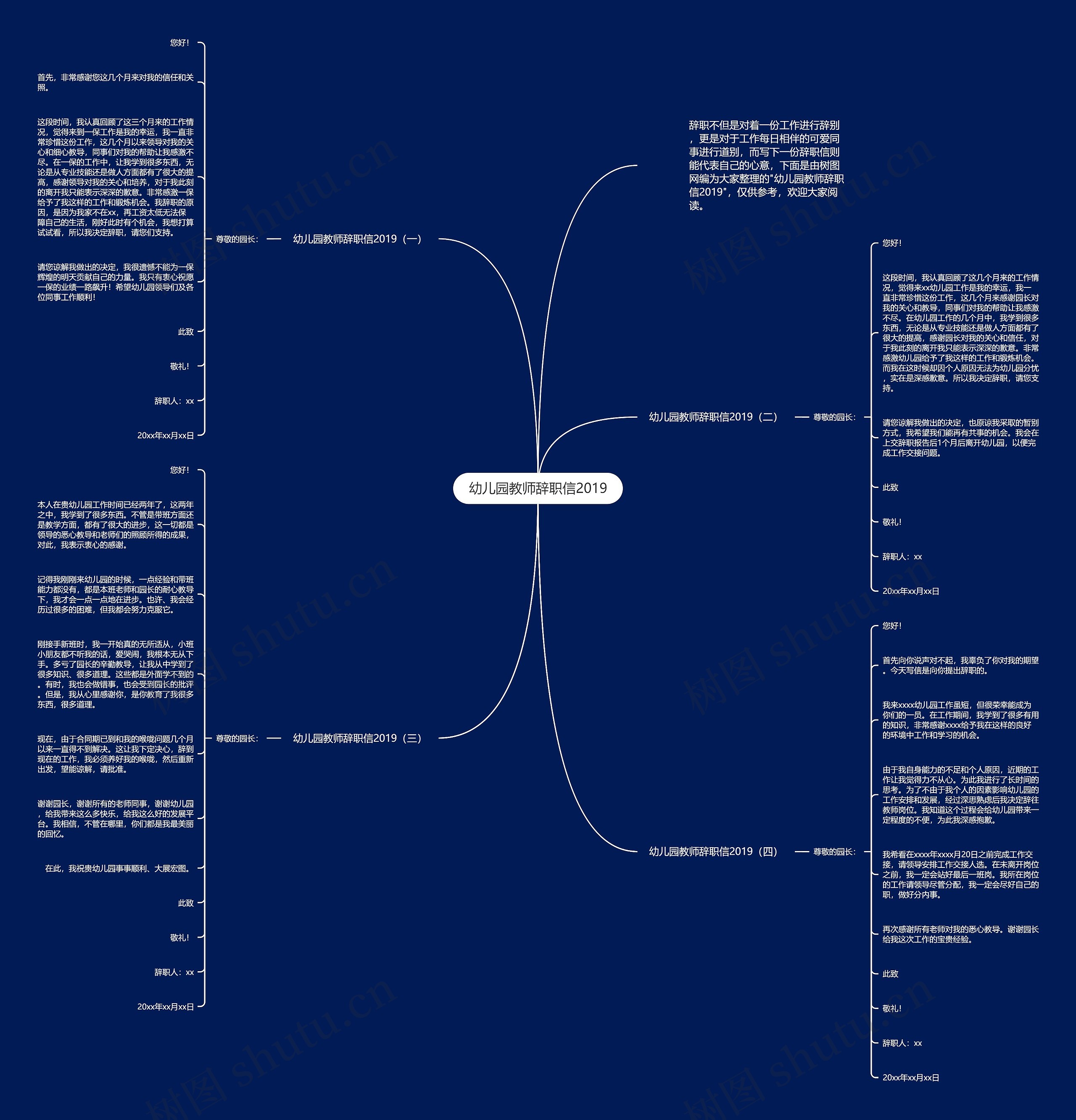 幼儿园教师辞职信2019思维导图