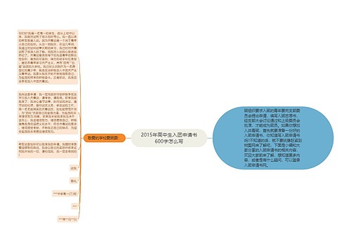 2015年高中生入团申请书600字怎么写