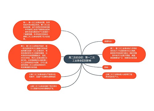 高二历史总结：第一二次工业革命区别影响