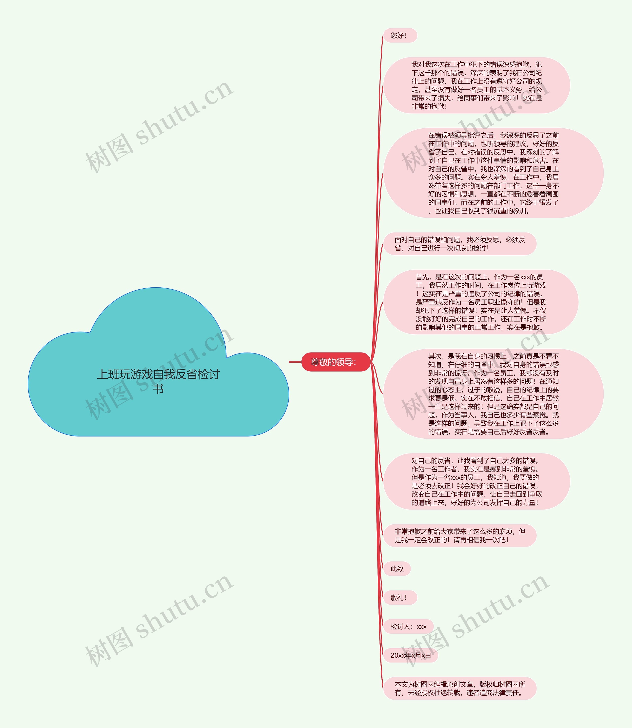 上班玩游戏自我反省检讨书